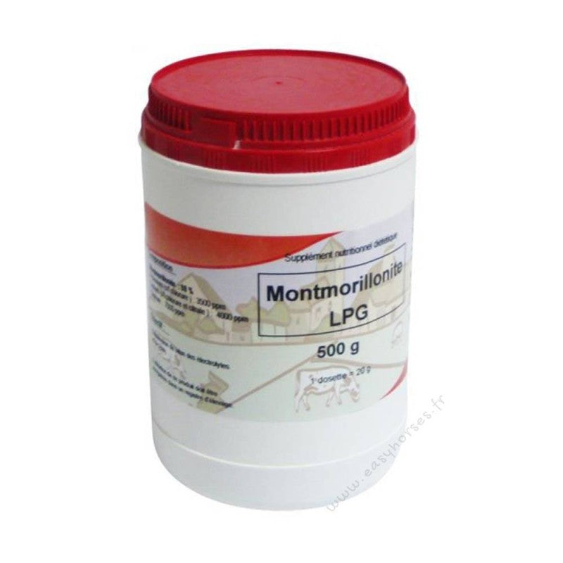Montmorillonite Chat Chien