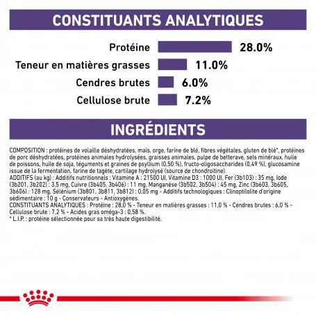 Royal Canin Ehn Chien Neutered Adulte Large