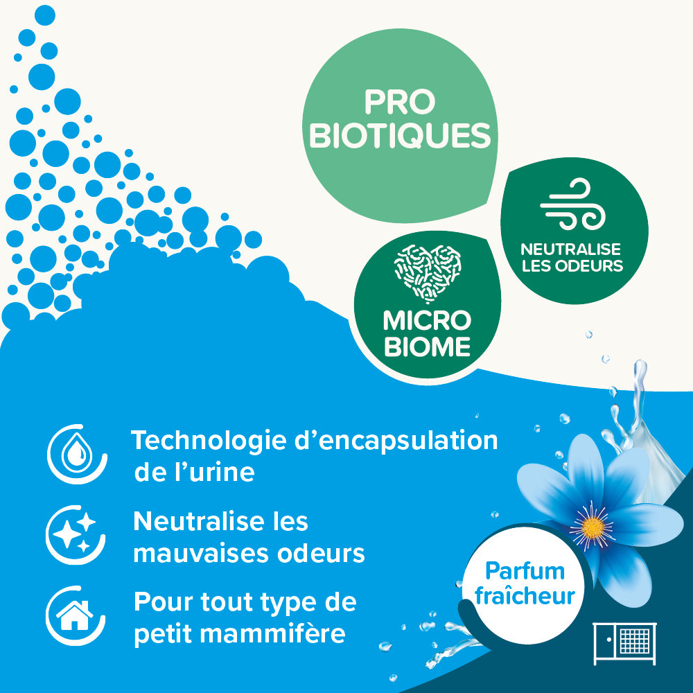 Stop aux odeurs, pour litière