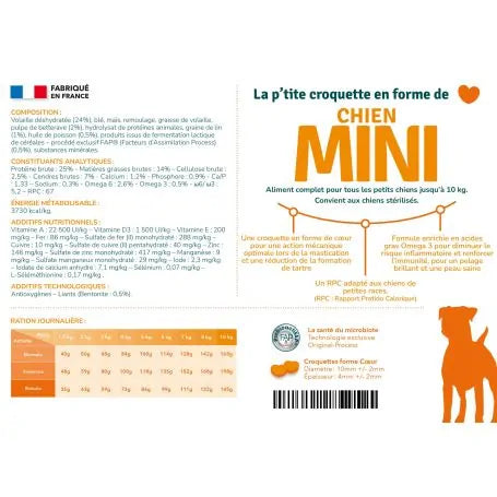 Preference Chien Mini