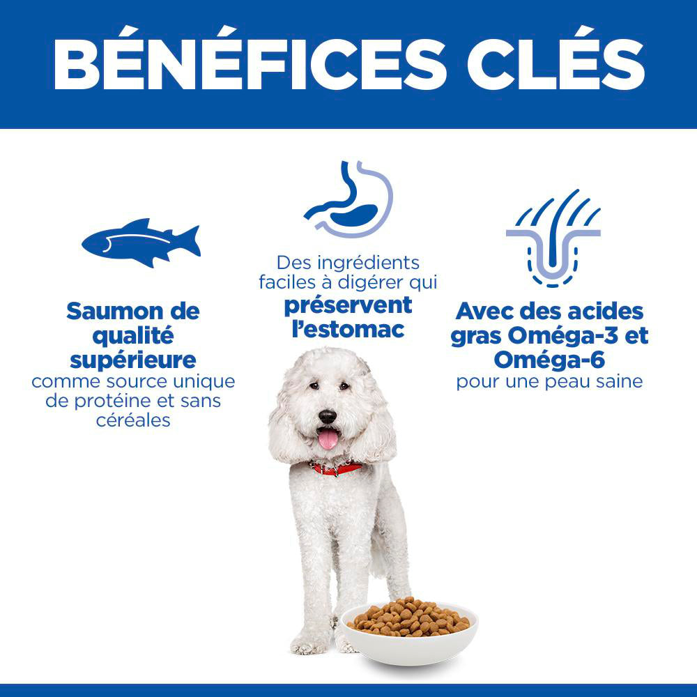 HILL’S Science Plan Hypoallergenic Medium Adult au saumon – Croquettes pour chien