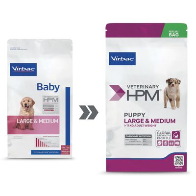 VIRBAC Veterinary HPM Puppy Large & Medium Dog