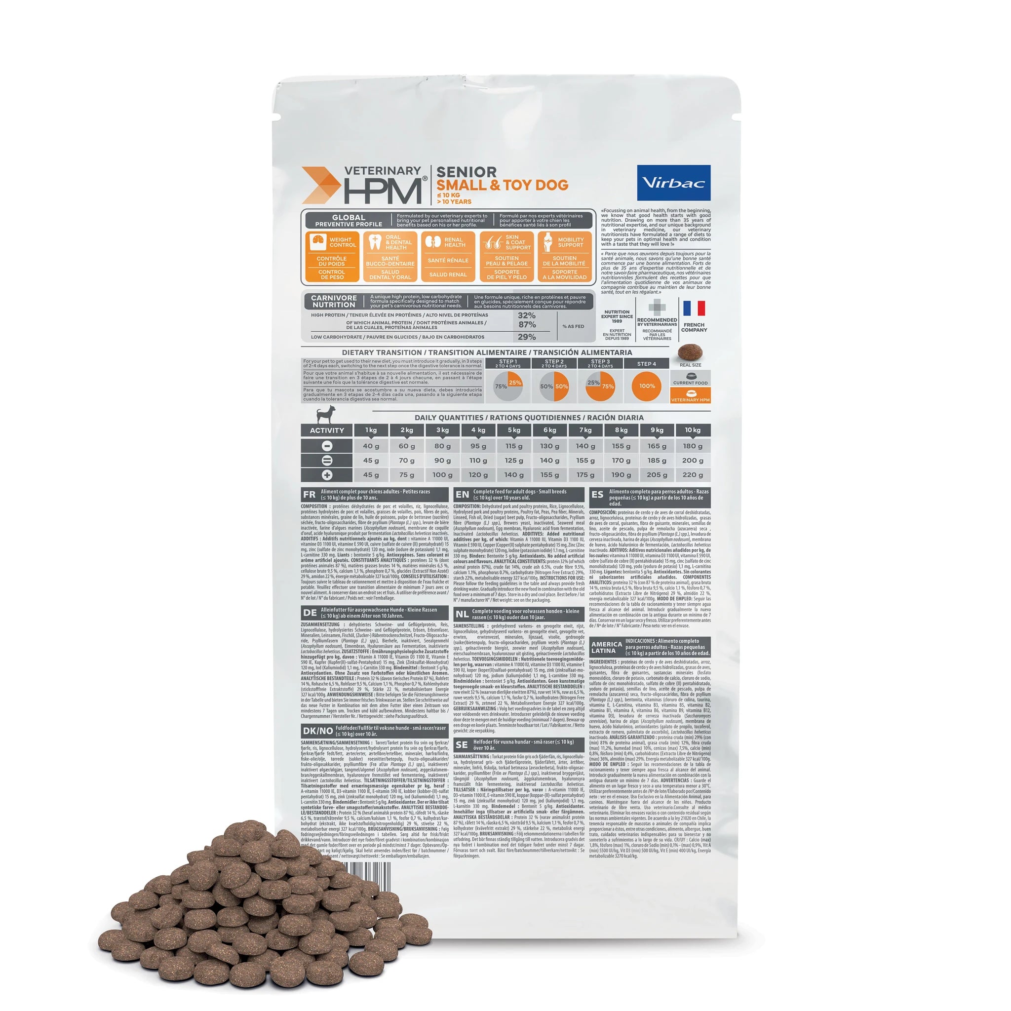 Veterinary HPM Senior Neutered Dog Small & Toy