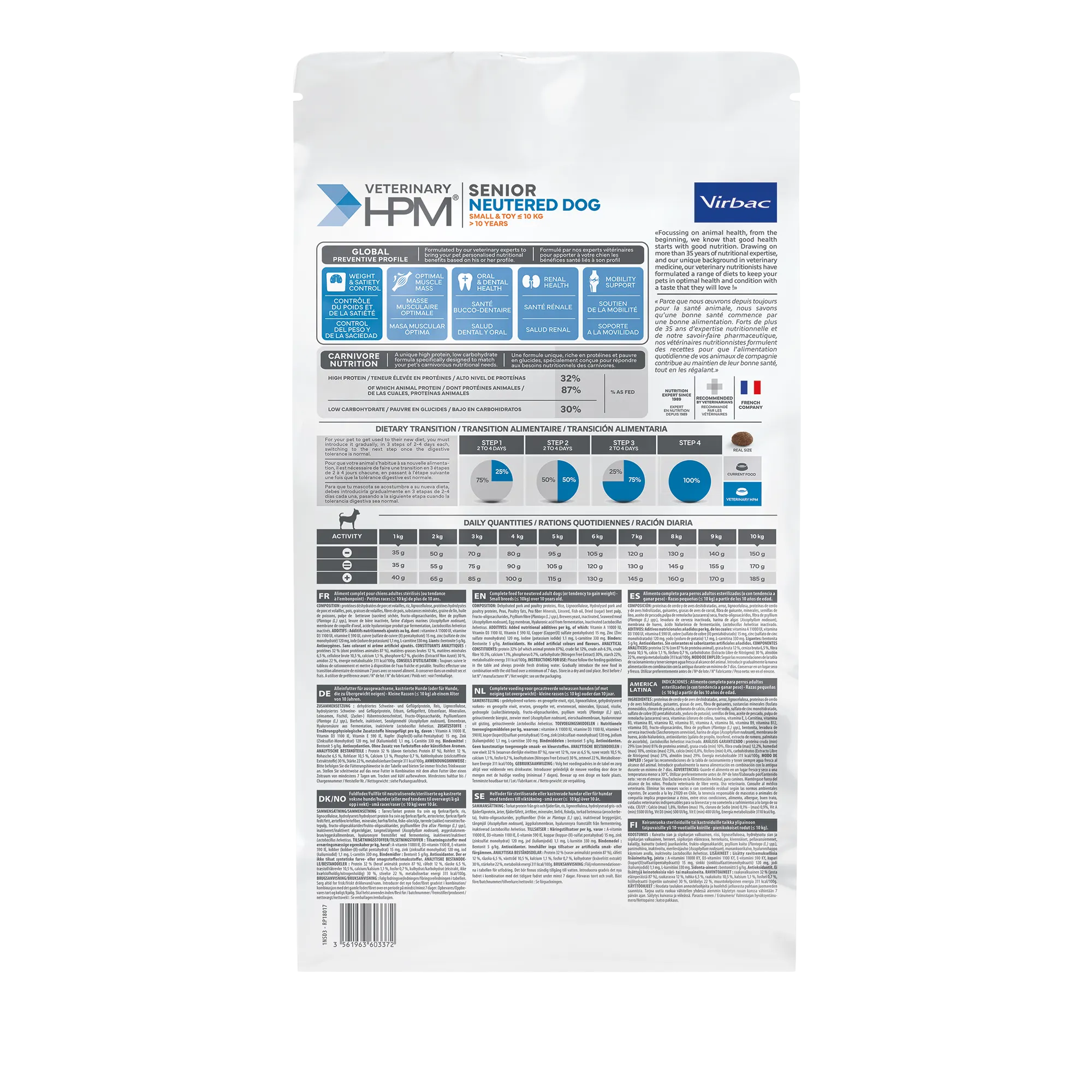 Croquettes petit chien stérilisé senior