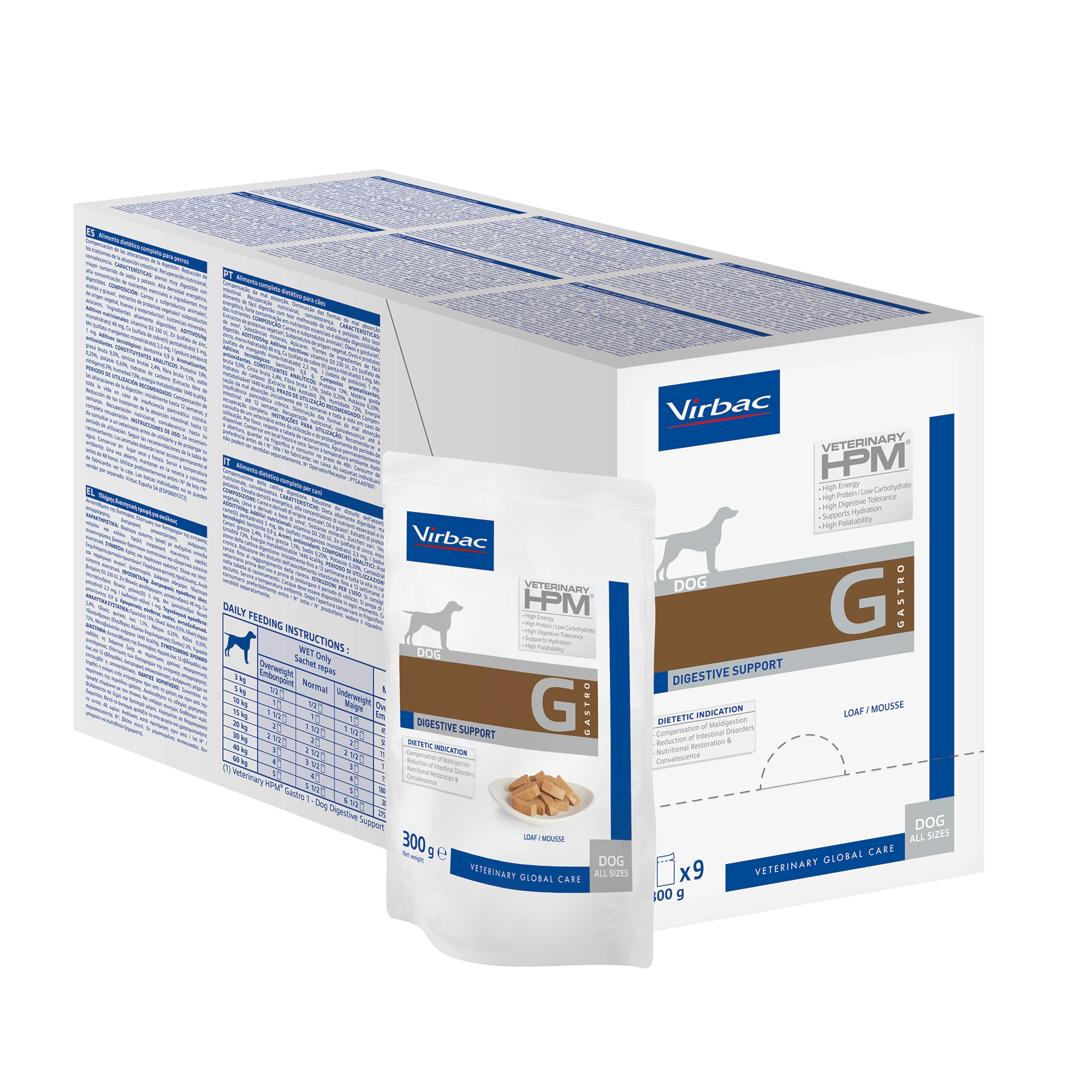 Mousse pour chien recommandée en cas de * Compensations de mal-absorption / mal-digestion • Réduction des troubles digestifs • Insuffisance pancréatique exocrine chronique, • Récupération nutritionnelle • Convalescence