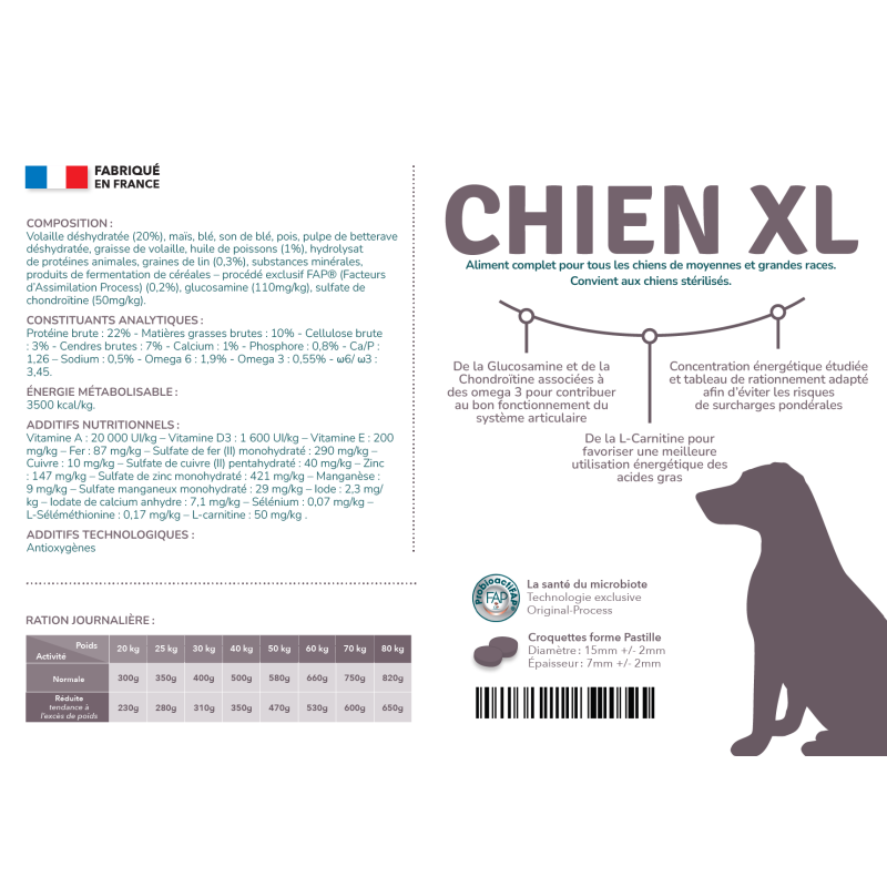 Preference Chien XL
