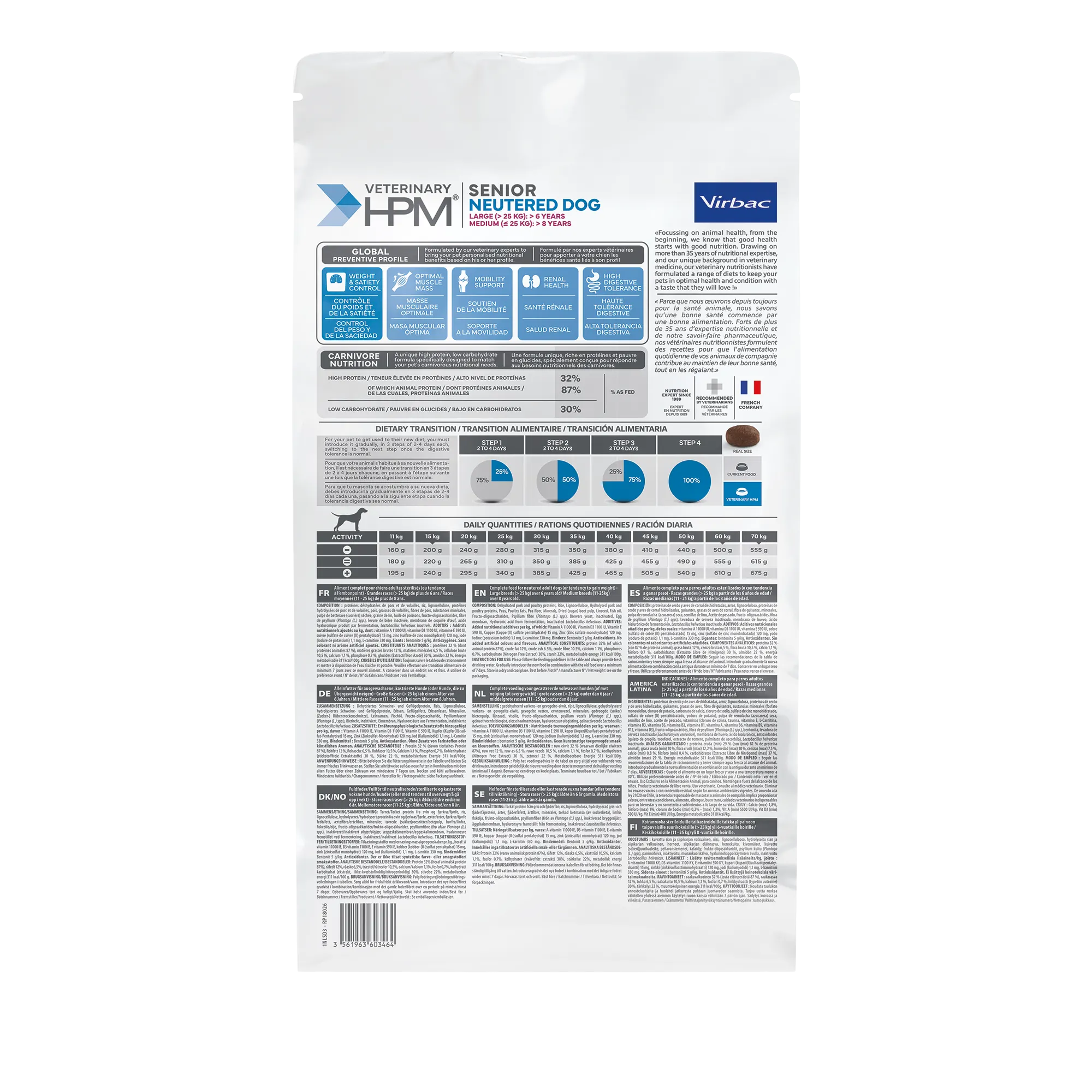 Croquettes chien stérilisé senior