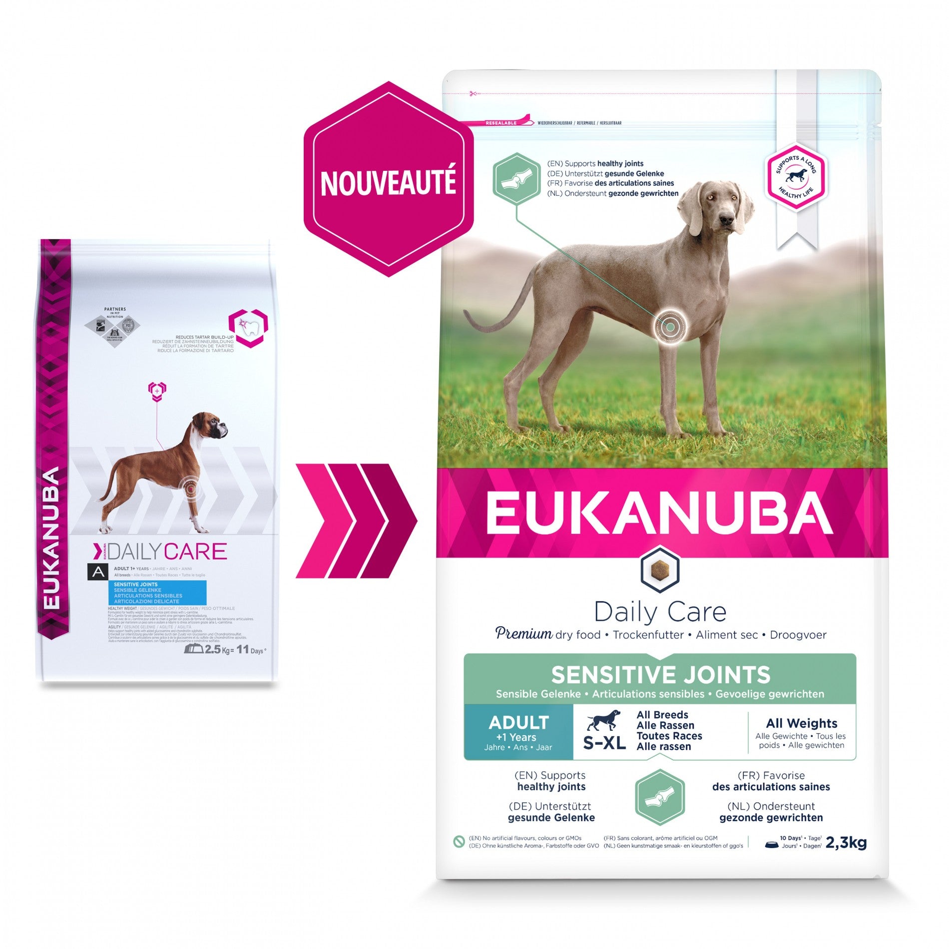 Eukanuba Daily Care Sensitive Joints