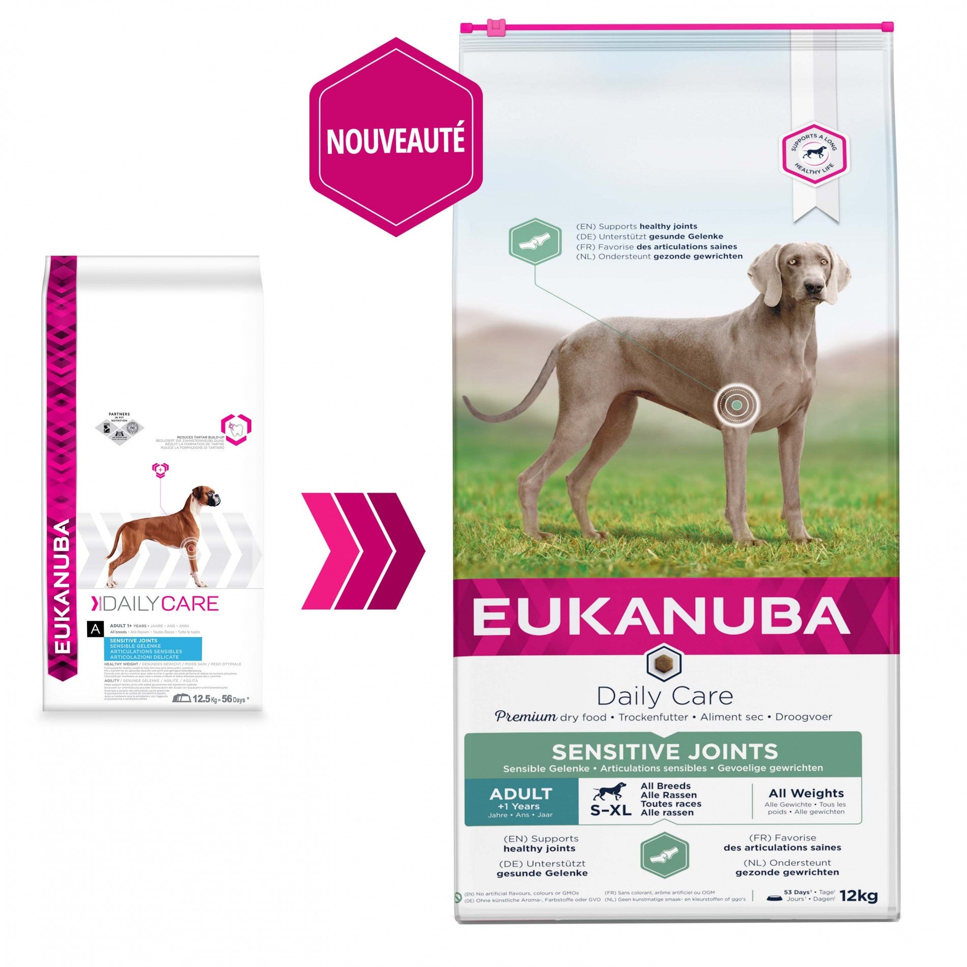 Eukanuba Daily Care Sensitive Joints
