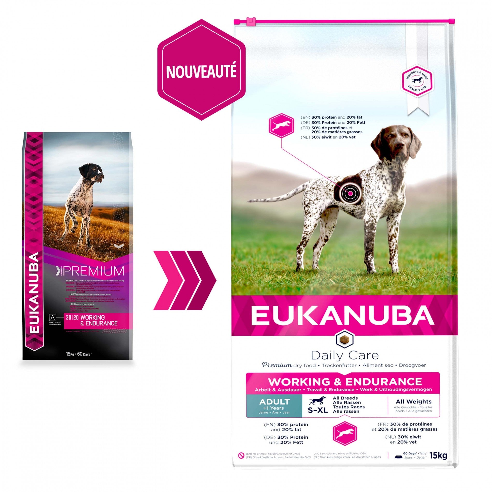 Eukanuba Daily Care Working & Endurance