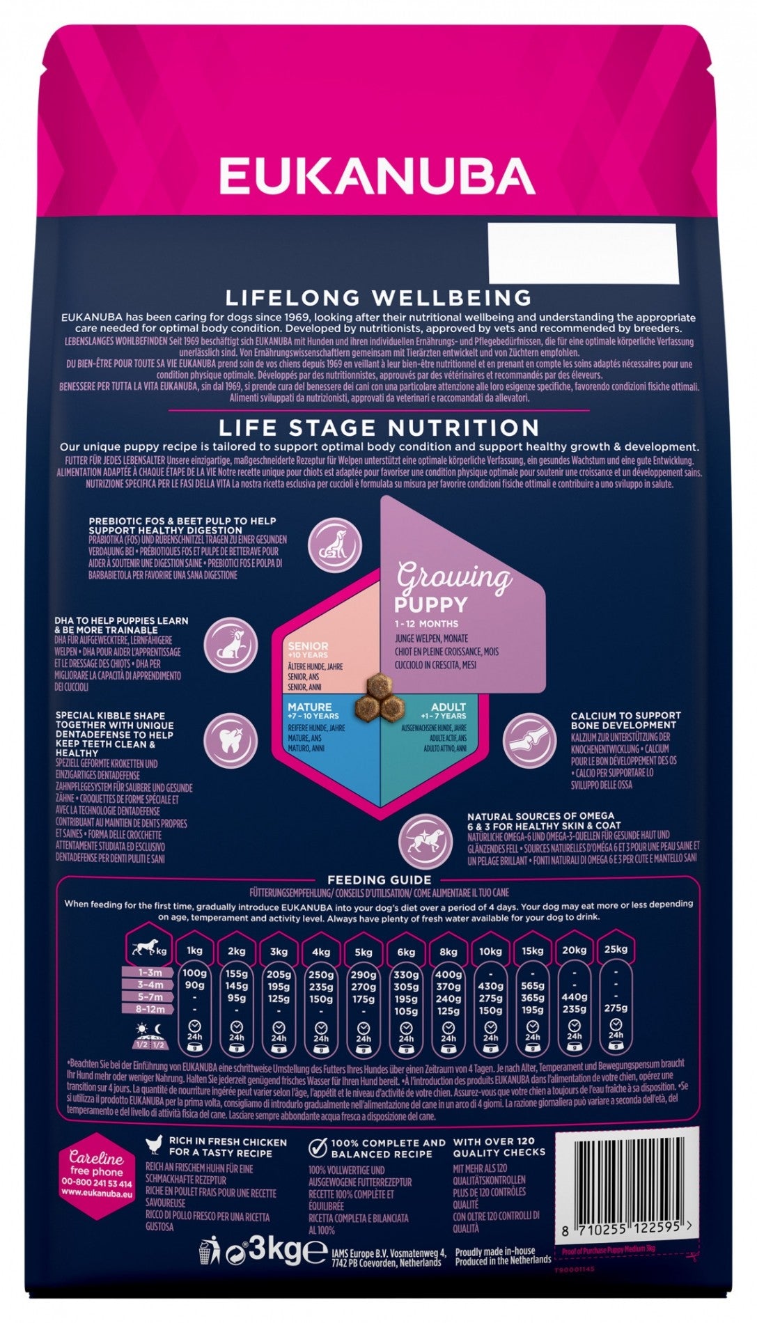 Eukanuba Growing Puppy Medium Breed - Poulet