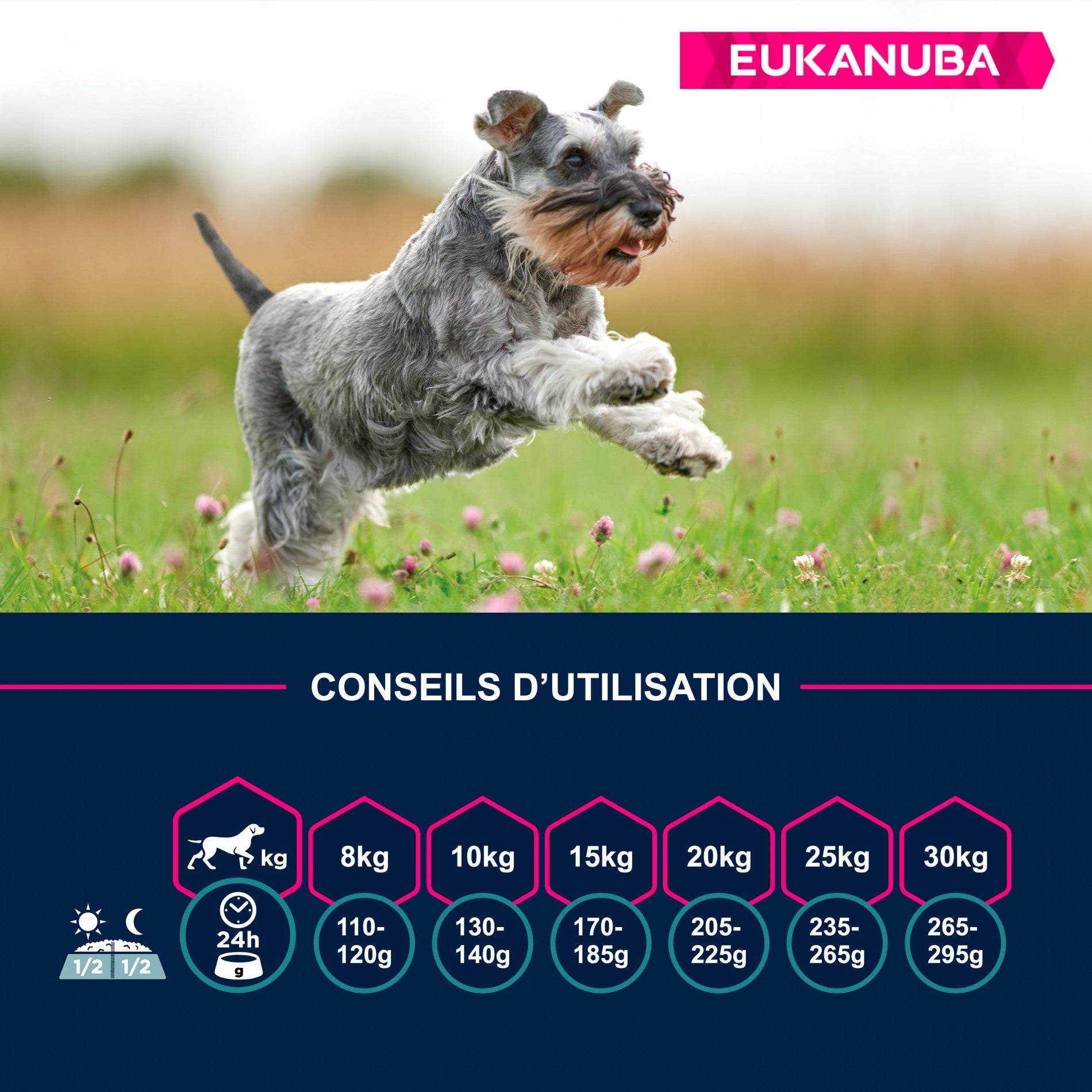 Eukanuba Active Adult Small Breed - Poulet