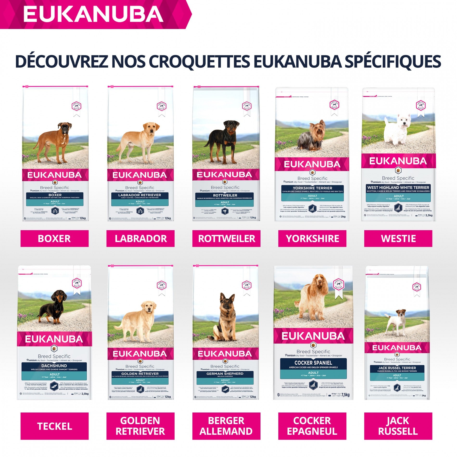 Eukanuba Breed Specific Boxer