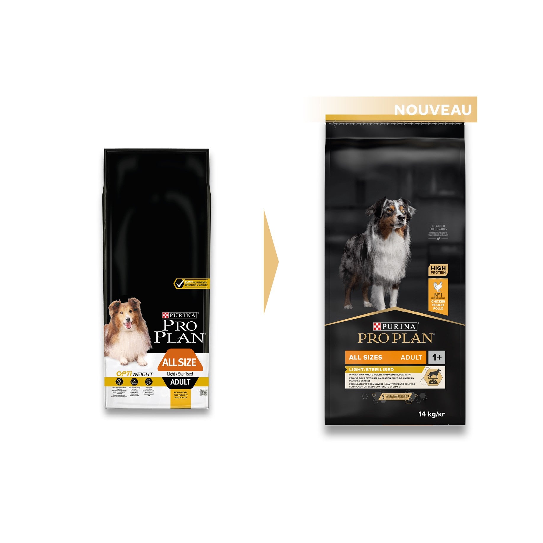 PRO PLAN Light/Sterilised All Sizes Adult au Poulet - Croquettes pour chien