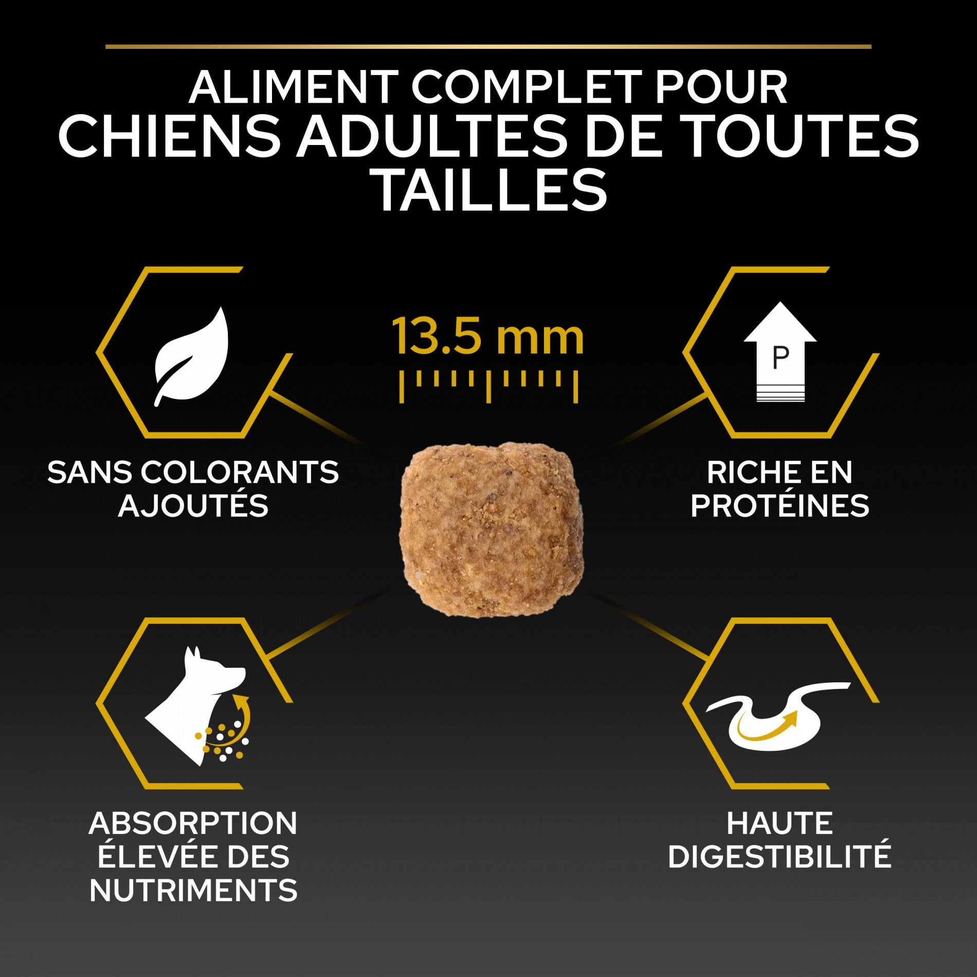 PRO PLAN Light/Sterilised All Sizes Adult au Poulet - Croquettes pour chien