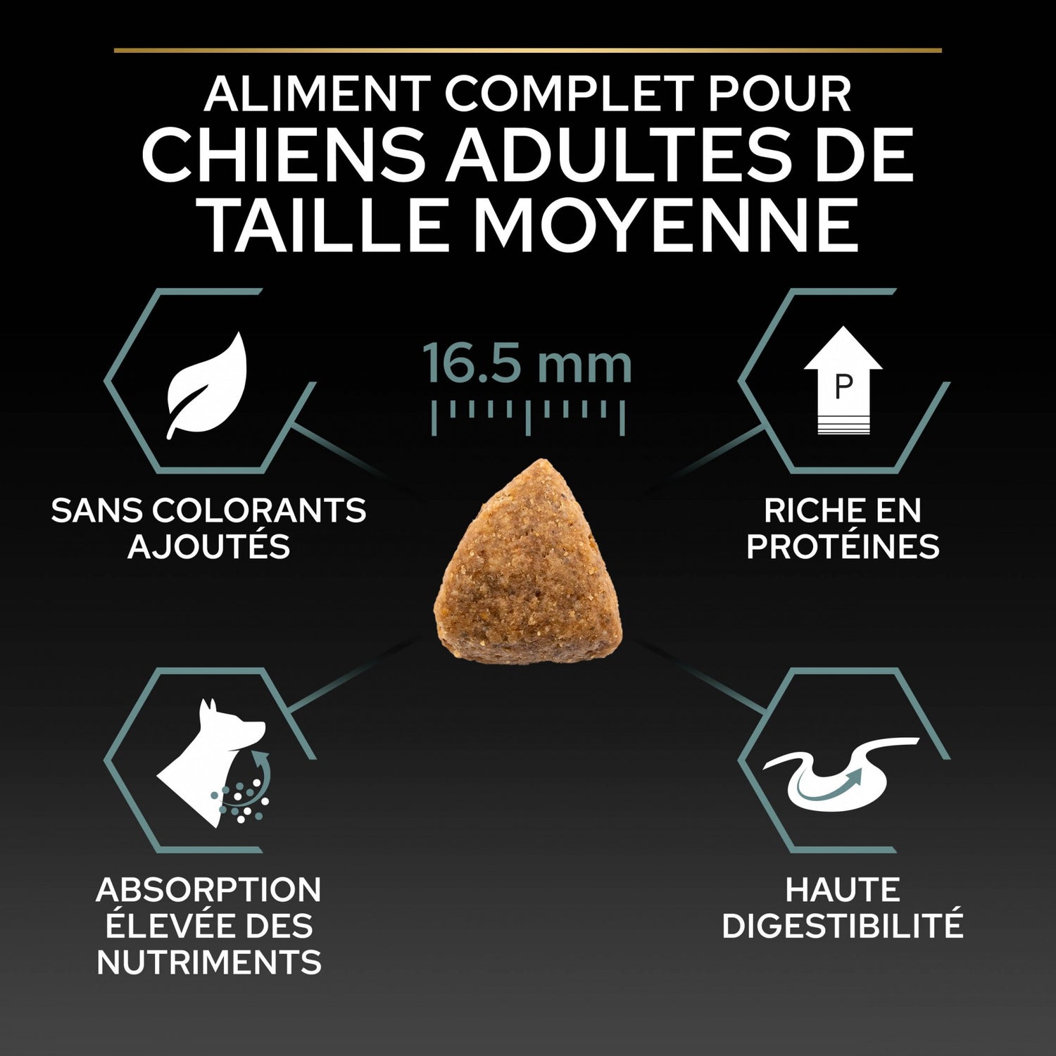 PRO PLAN Sensitive Digestion Medium Adult à l&
