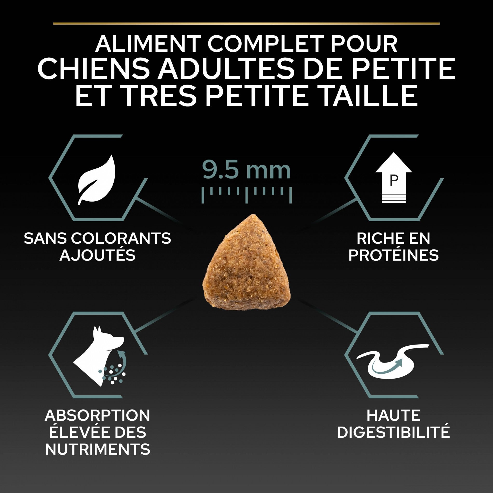 PRO PLAN Sensitive Digestion No Grain Small & Mini Adult à la Dinde - Croquettes pour chien