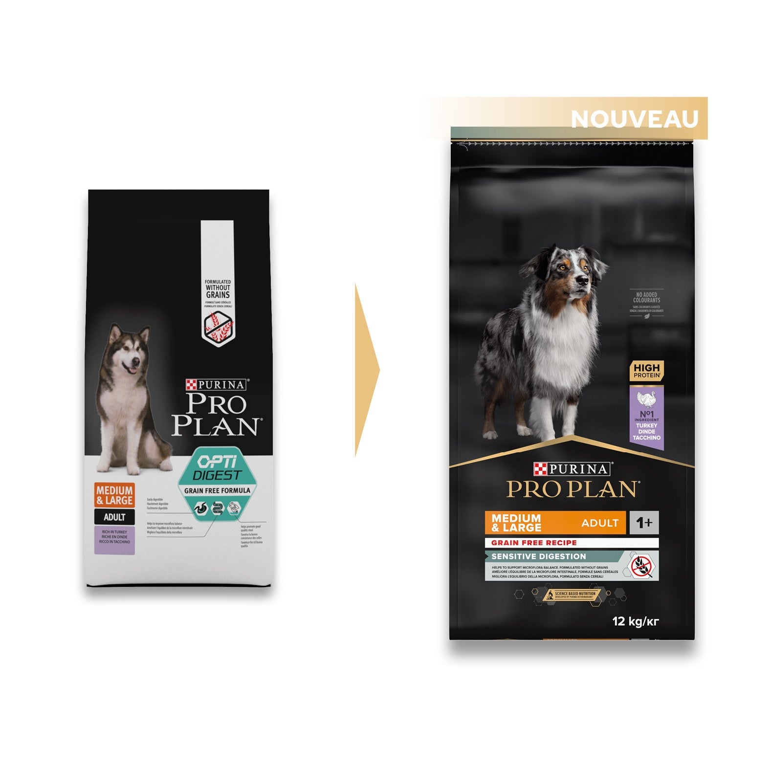 PRO PLAN Sensitive Digestion No Grain Medium & Large Adult à la Dinde - Croquettes pour chien