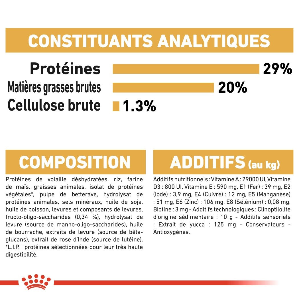 Royal Canin Yorkshire Terrier Puppy - Croquettes pour chiot