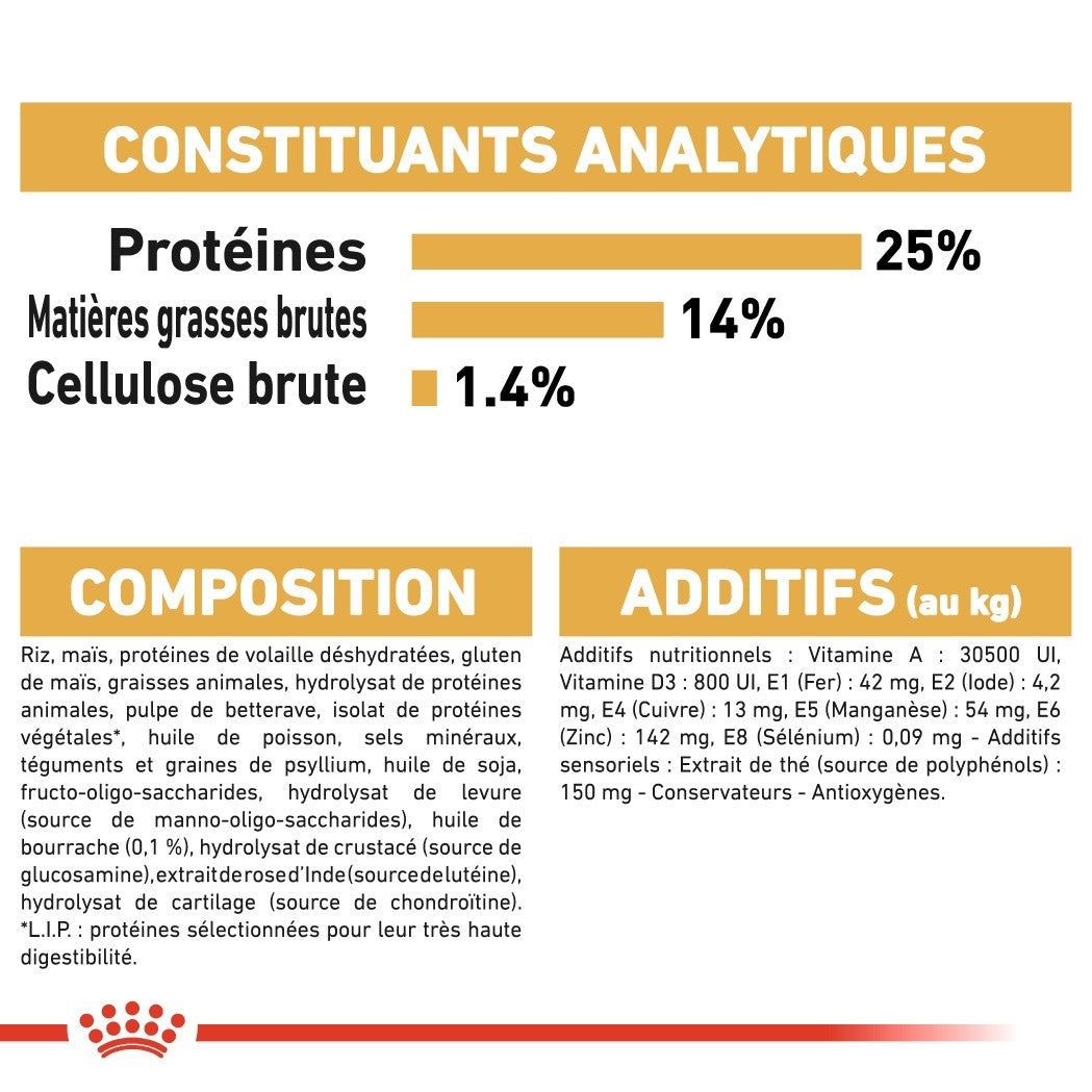 Royal Canin Cocker Adult - Croquettes pour chien