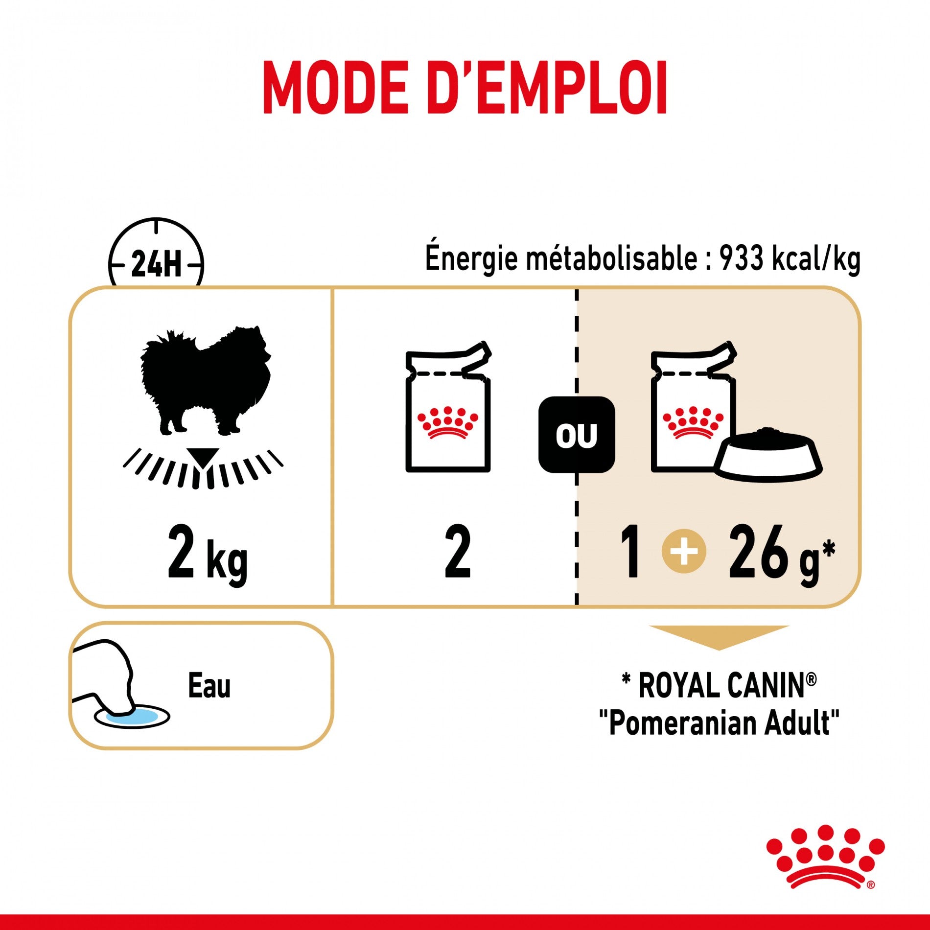 Royal Canin Pomeranian Adult (Spitz Nain) - Pâtée pour chien