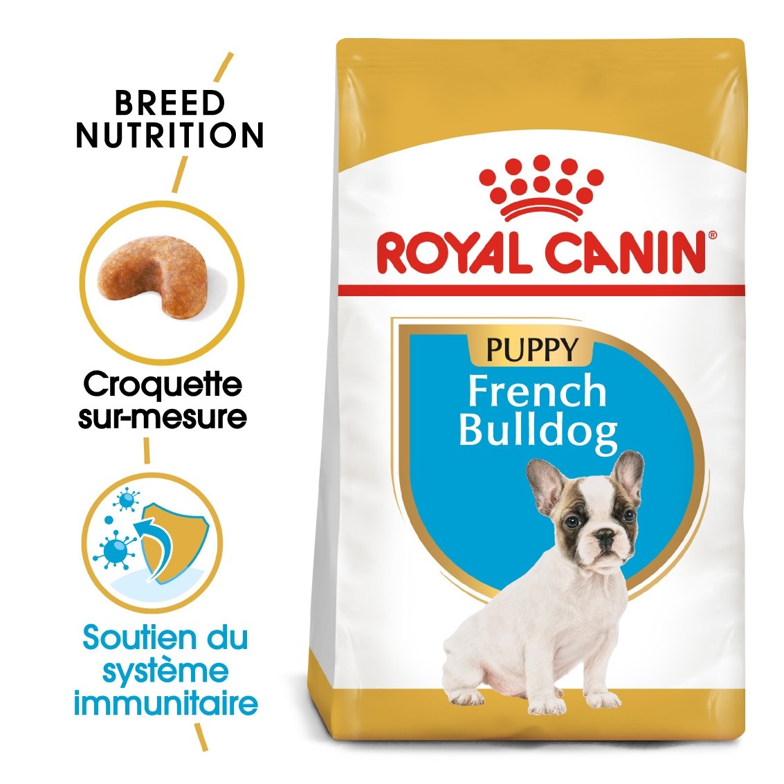 Royal Canin Bouledogue Français Puppy - Croquettes pour chiot