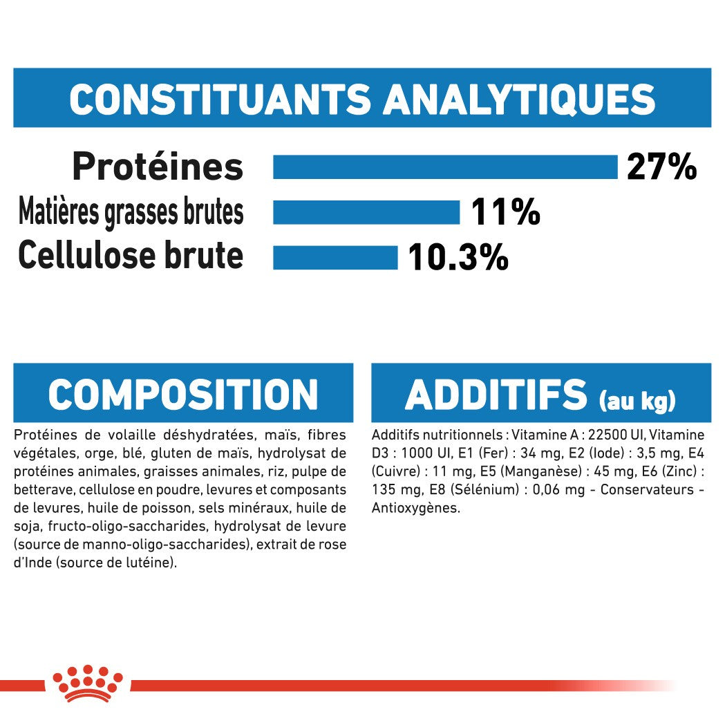 Royal Canin Medium Light Weight Care - Croquettes pour chien