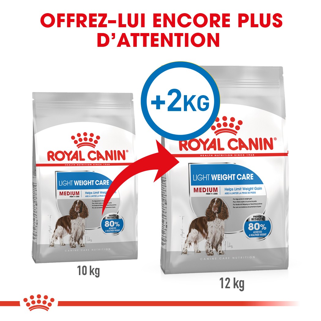 Royal Canin Medium Light Weight Care - Croquettes pour chien