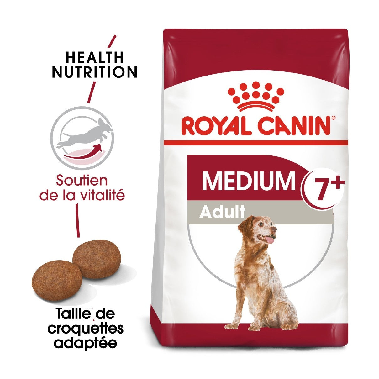 ROYAL CANIN Medium Adult 7+ - Croquettes pour chien