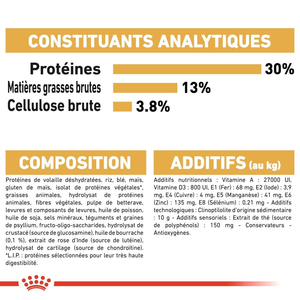 Royal Canin Labrador Retriever Adult - Croquettes pour chien