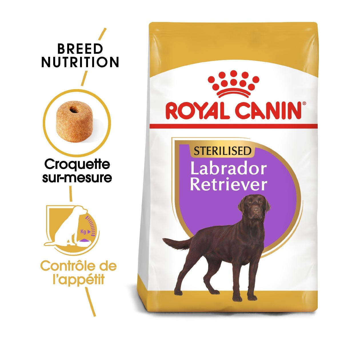 Royal Canin Labrador Retriever Sterilised Adult - Croquettes pour chien