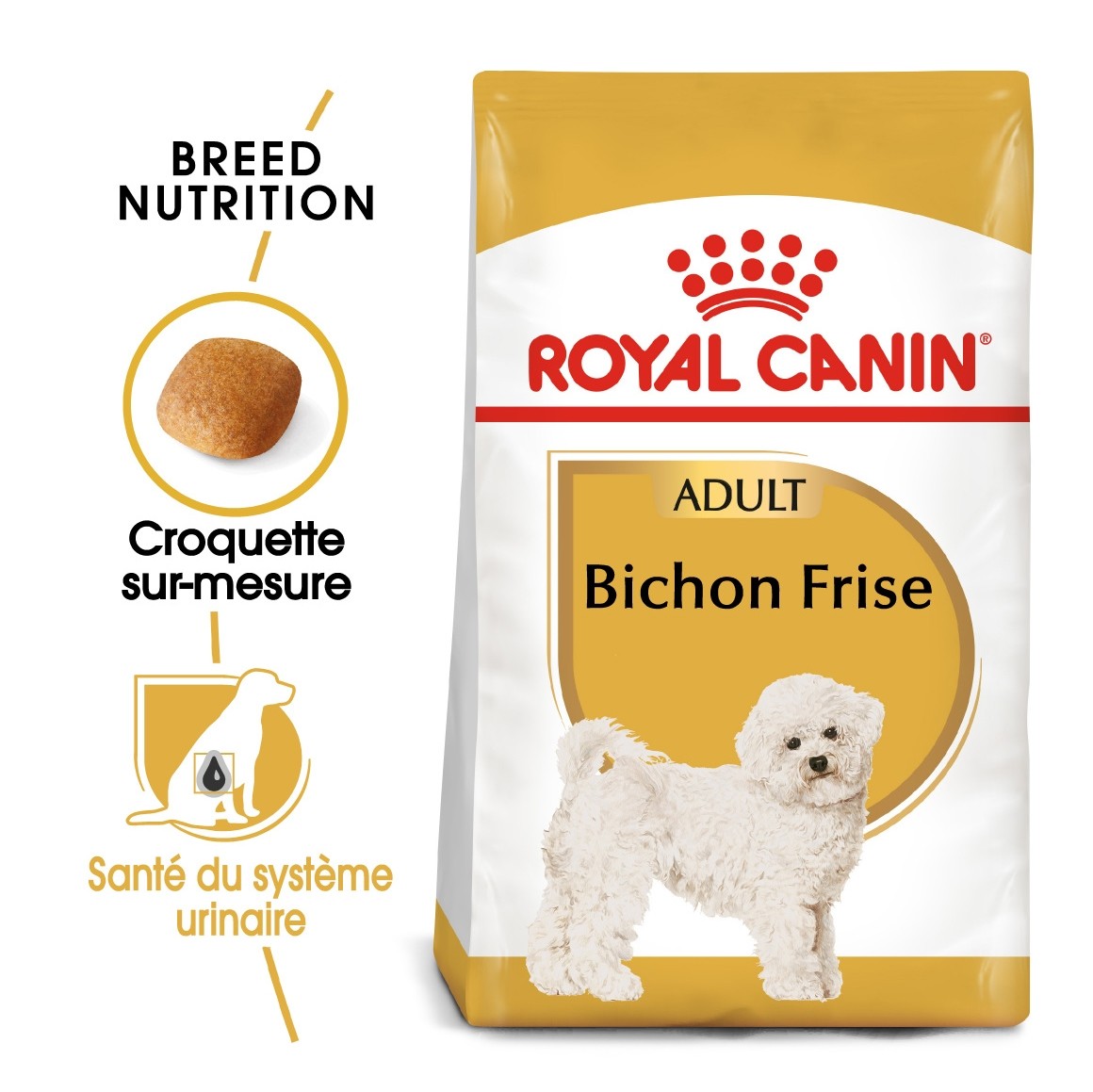 Royal Canin Bichon Frisé Adult