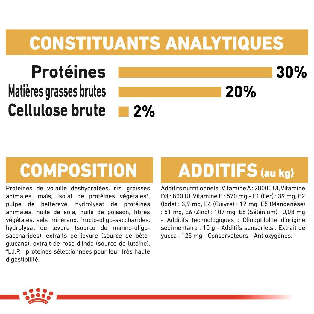 Royal Canin Chihuahua Puppy - Croquettes pour chiot