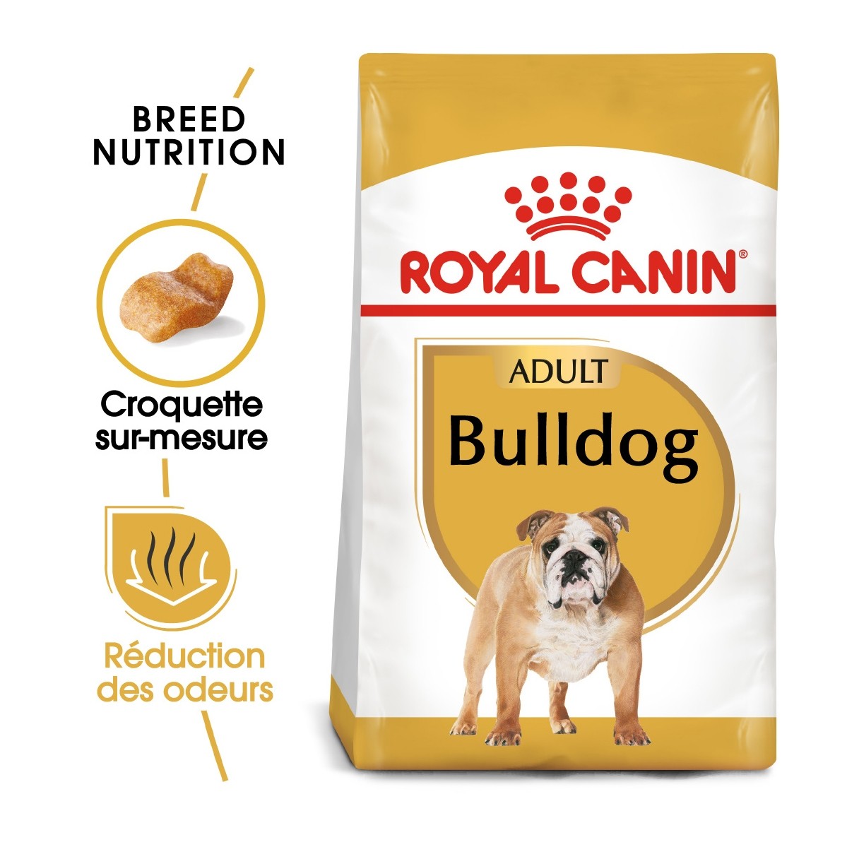 ROYAL CANIN Bulldog Adult (Boulldog Anglais) - Croquettes pour chien