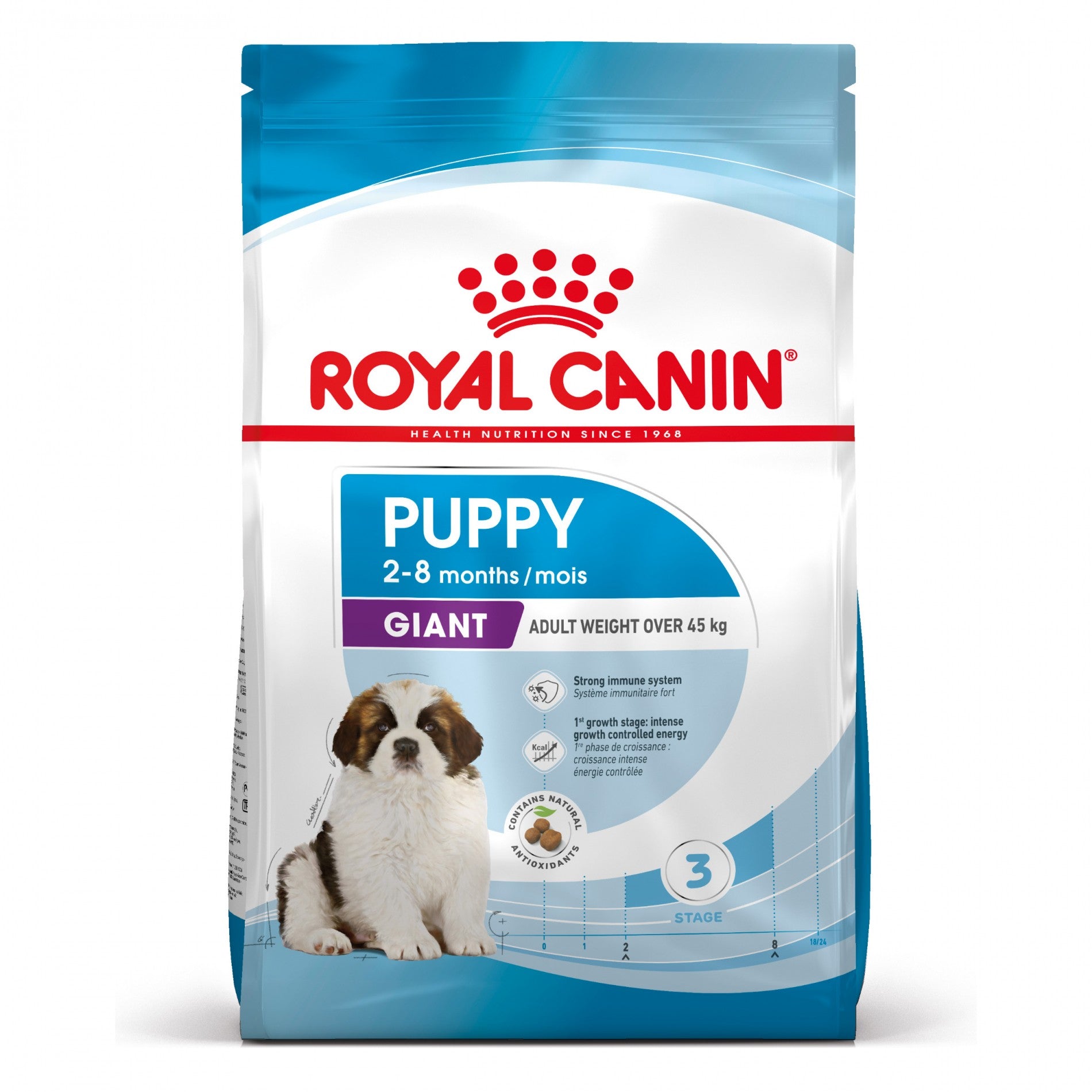 Royal Canin Giant Puppy - Croquettes pour chiot