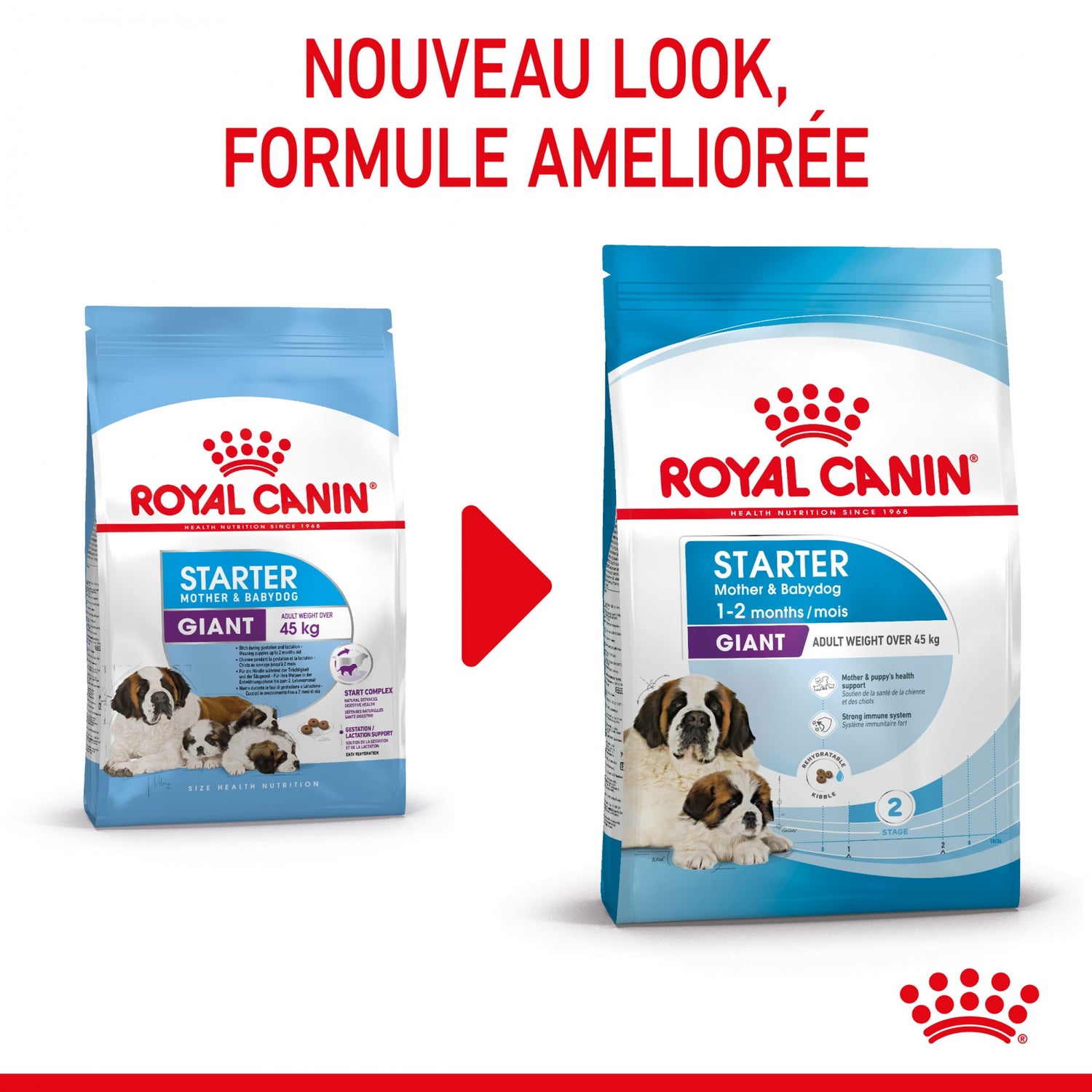 ROYAL CANIN Size Nutrition