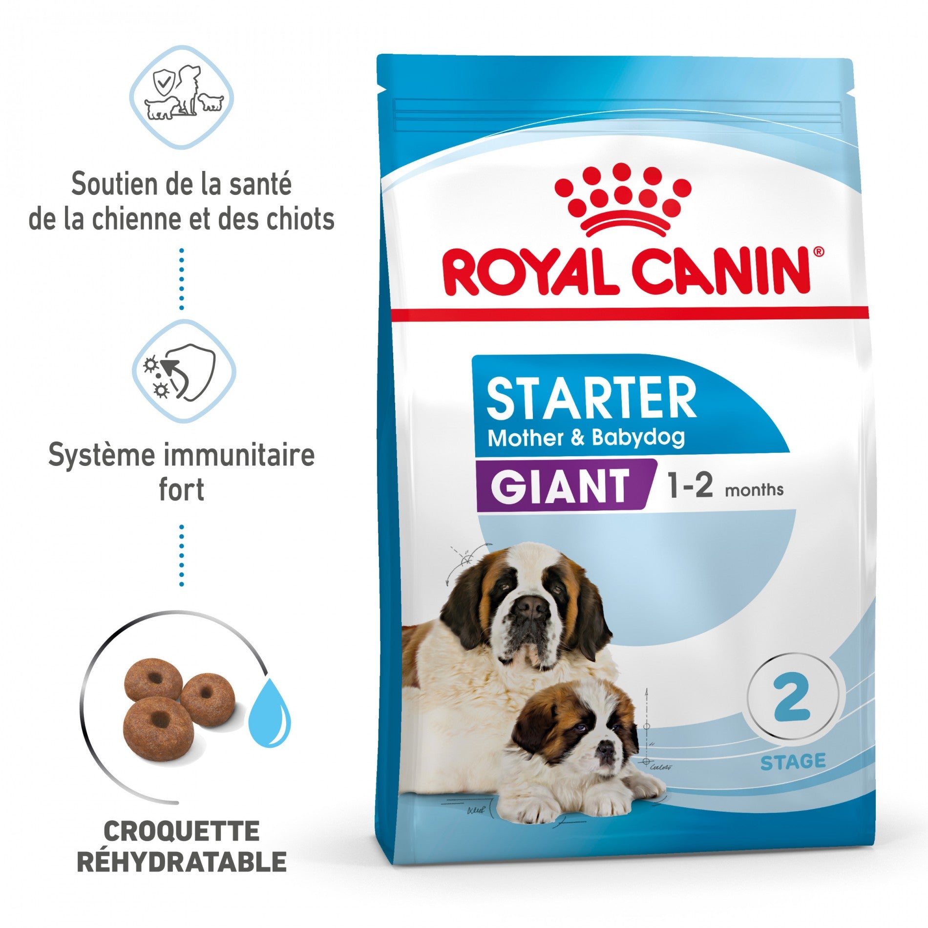 ROYAL CANIN Size Nutrition