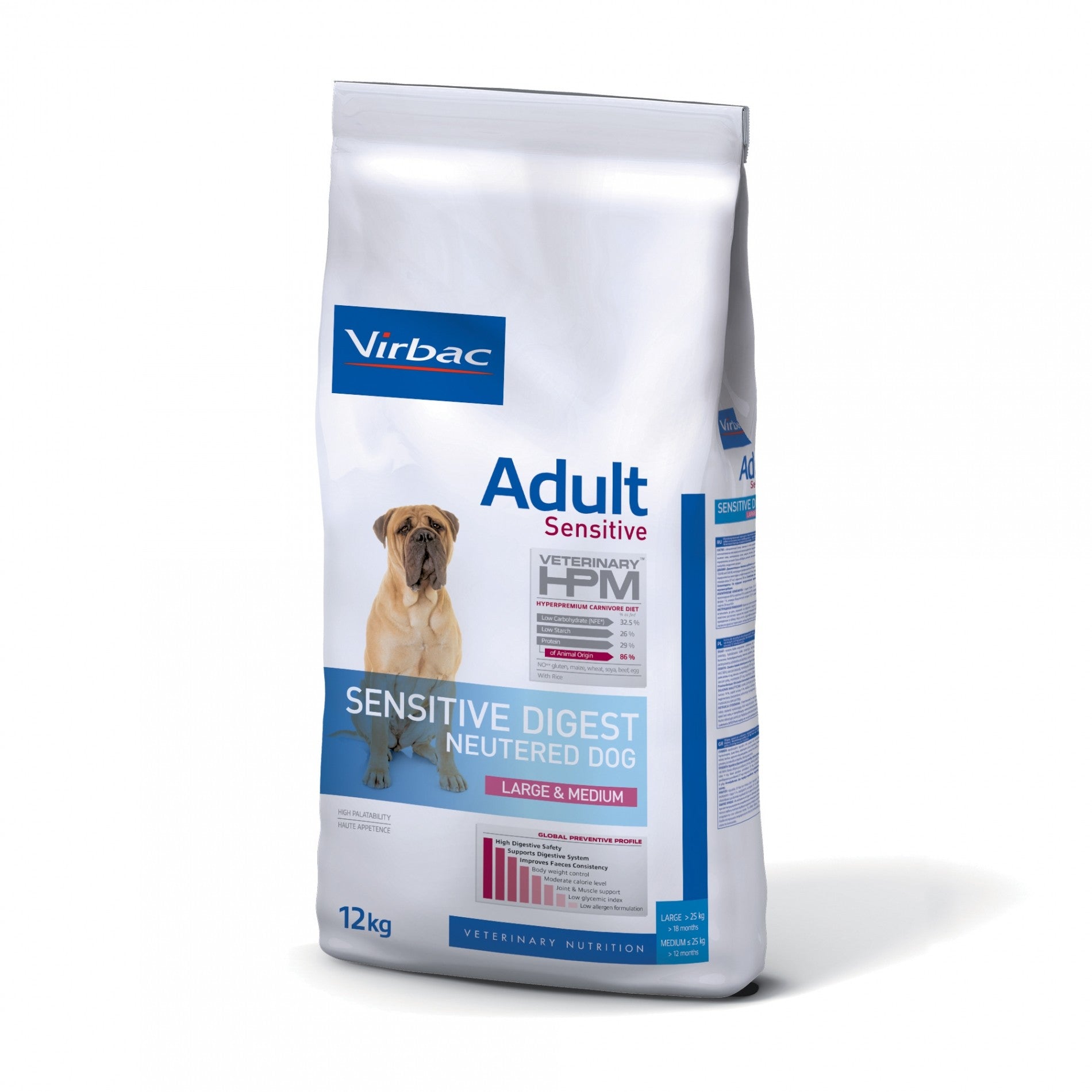 VIRBAC Veterinary HPM Adult Sensitive Neutered Dog Large & Medium