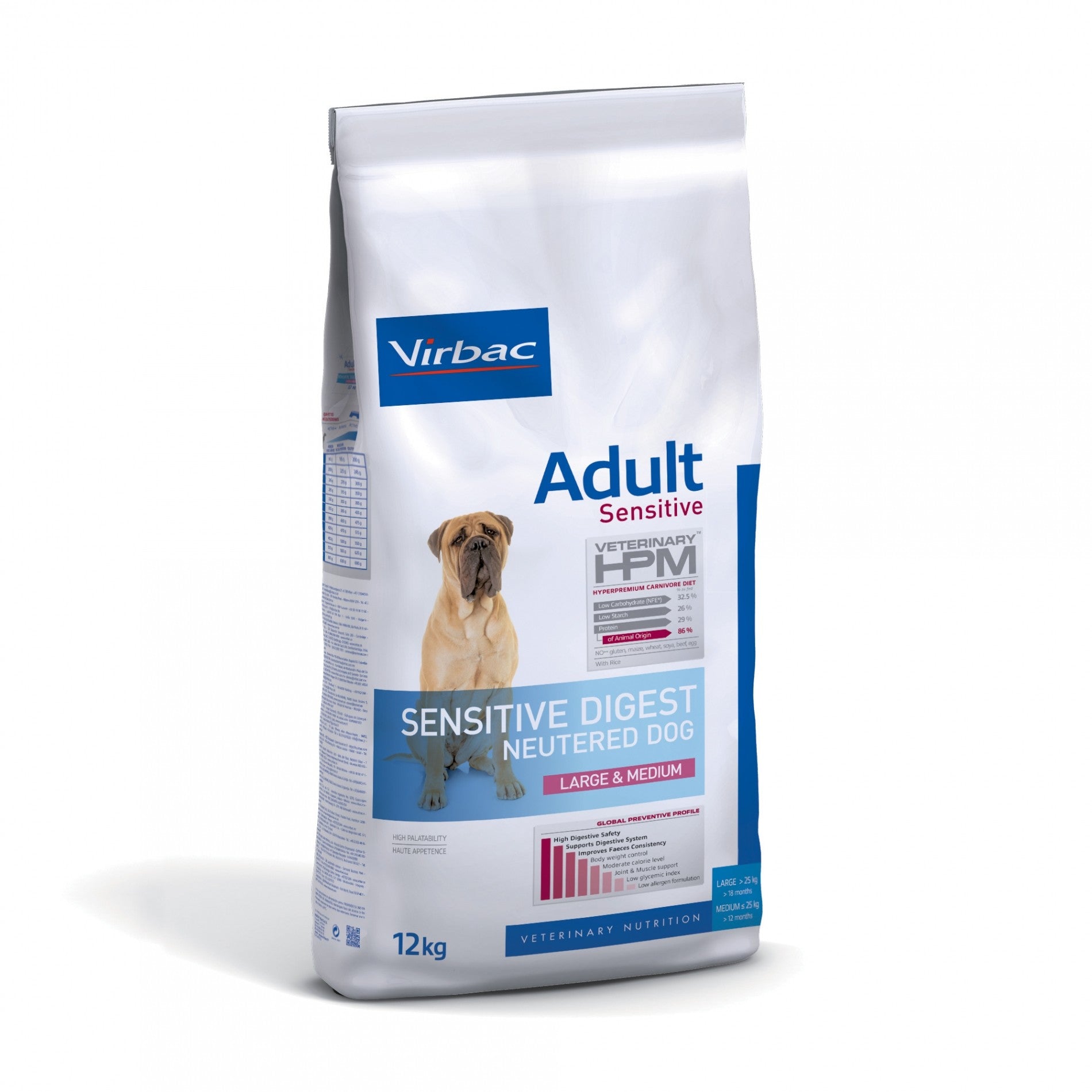 VIRBAC Veterinary HPM Adult Sensitive Neutered Dog Large & Medium