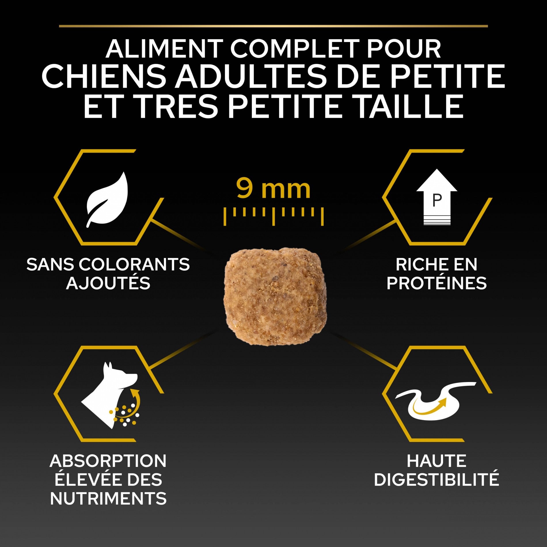 PRO PLAN Light/Sterilised Small & Mini Adult au Poulet - Croquettes pour chien