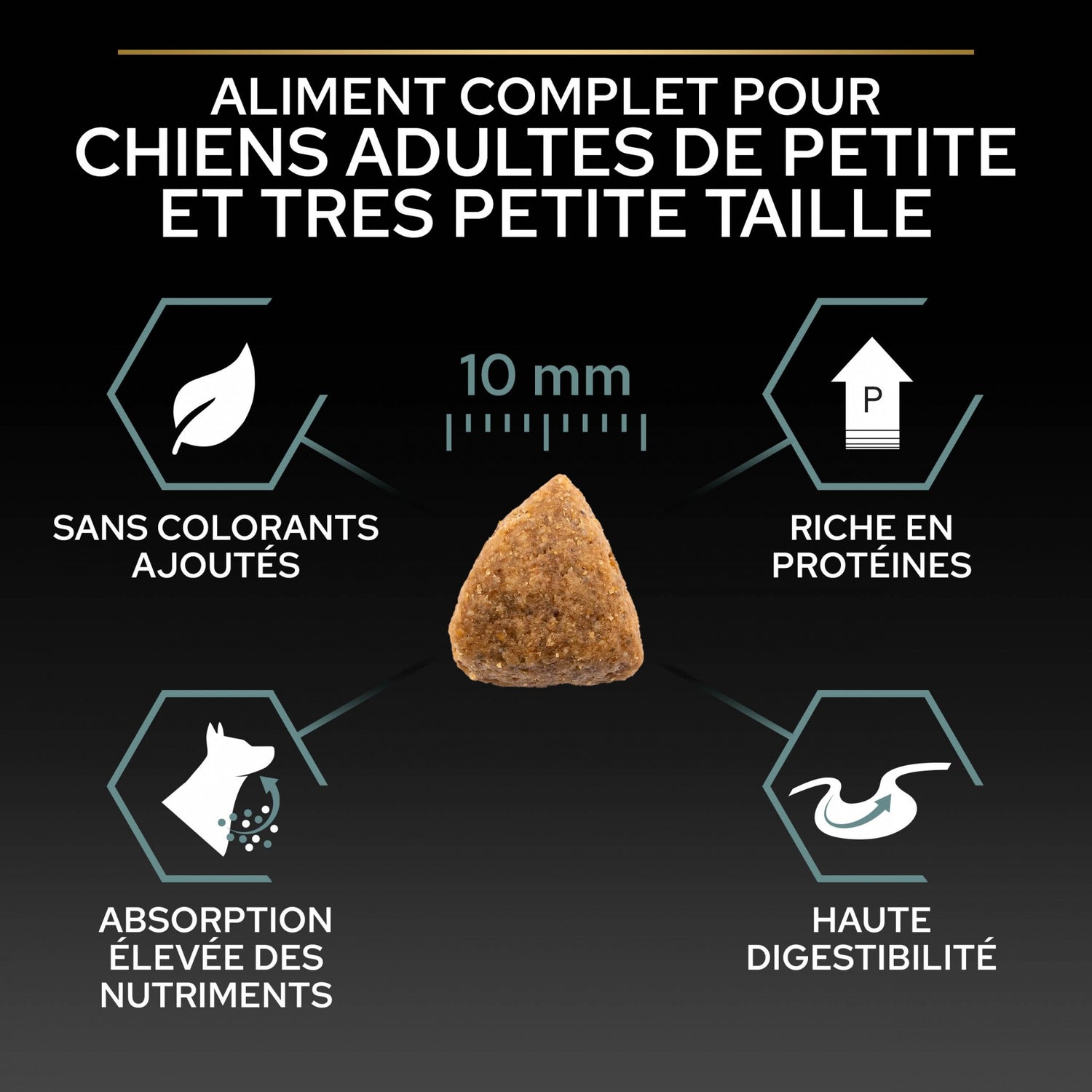 PRO PLAN Sensitive Digestion Small & Mini Adult à la Agneau- Croquettes pour chien