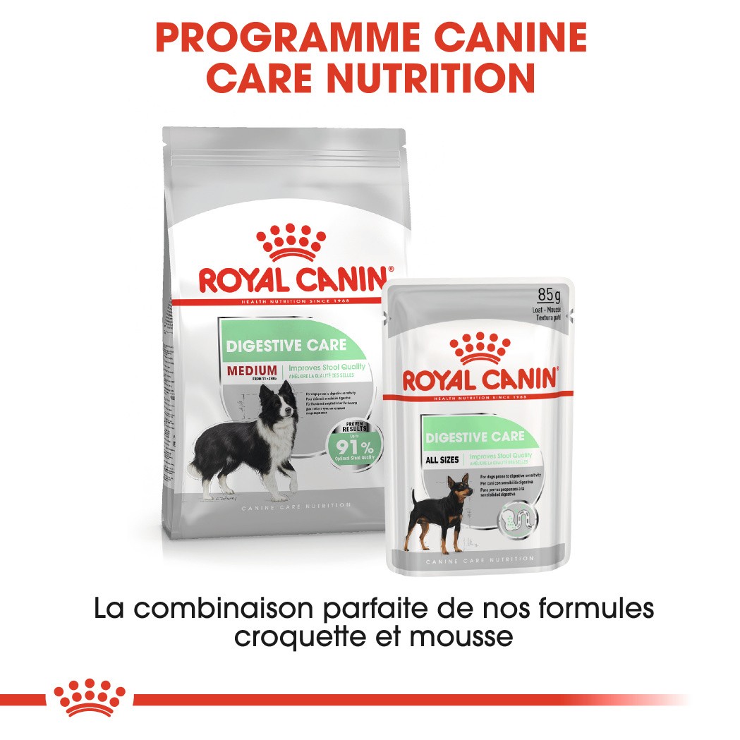 Royal Canin Medium Digestive Care - Croquettes pour chien