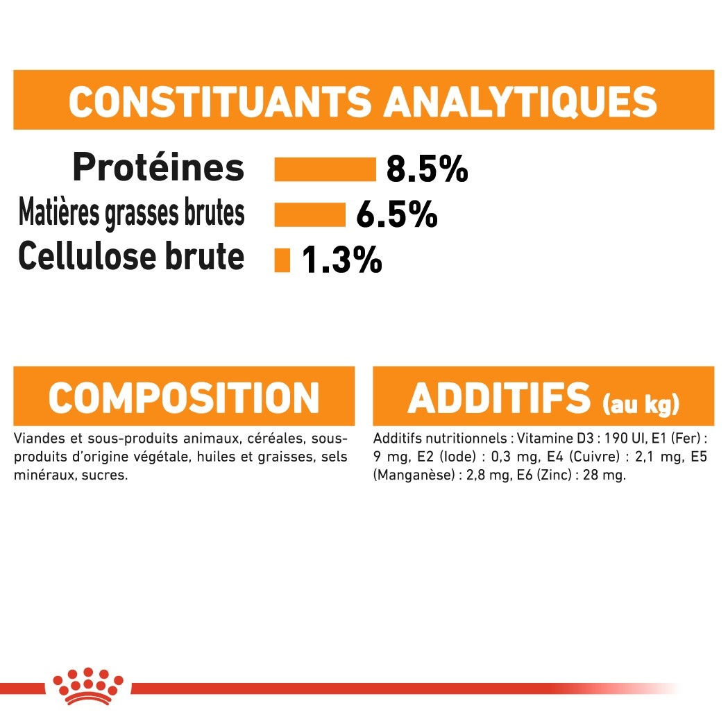 Royal Canin Coat Care - Pâtée pour chien