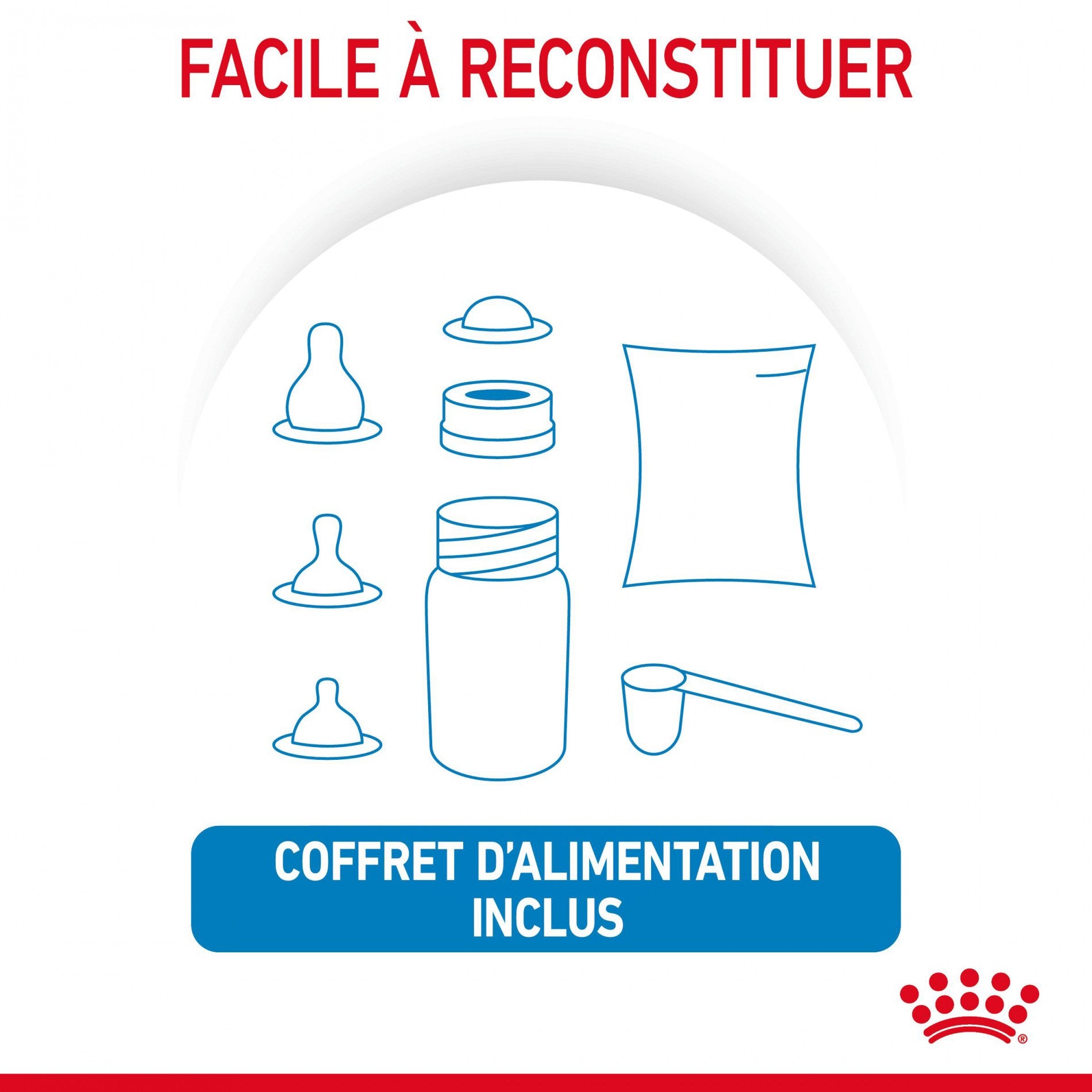 ROYAL CANIN Babydog Milk - Lait maternisé pour chiot