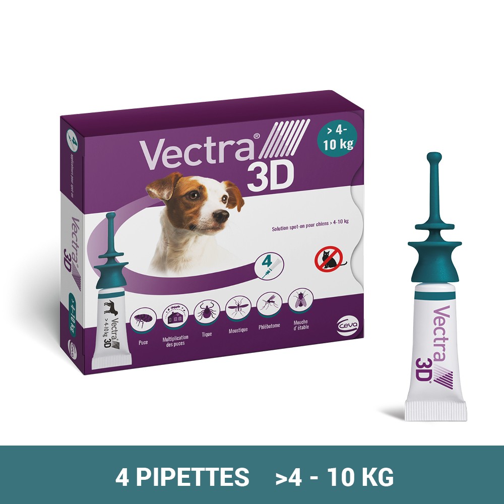 Pipettes antiparasitaires Vectra 3D Spot On Chien