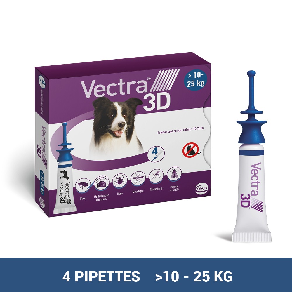 Pipettes antiparasitaires Vectra 3D Spot On Chien