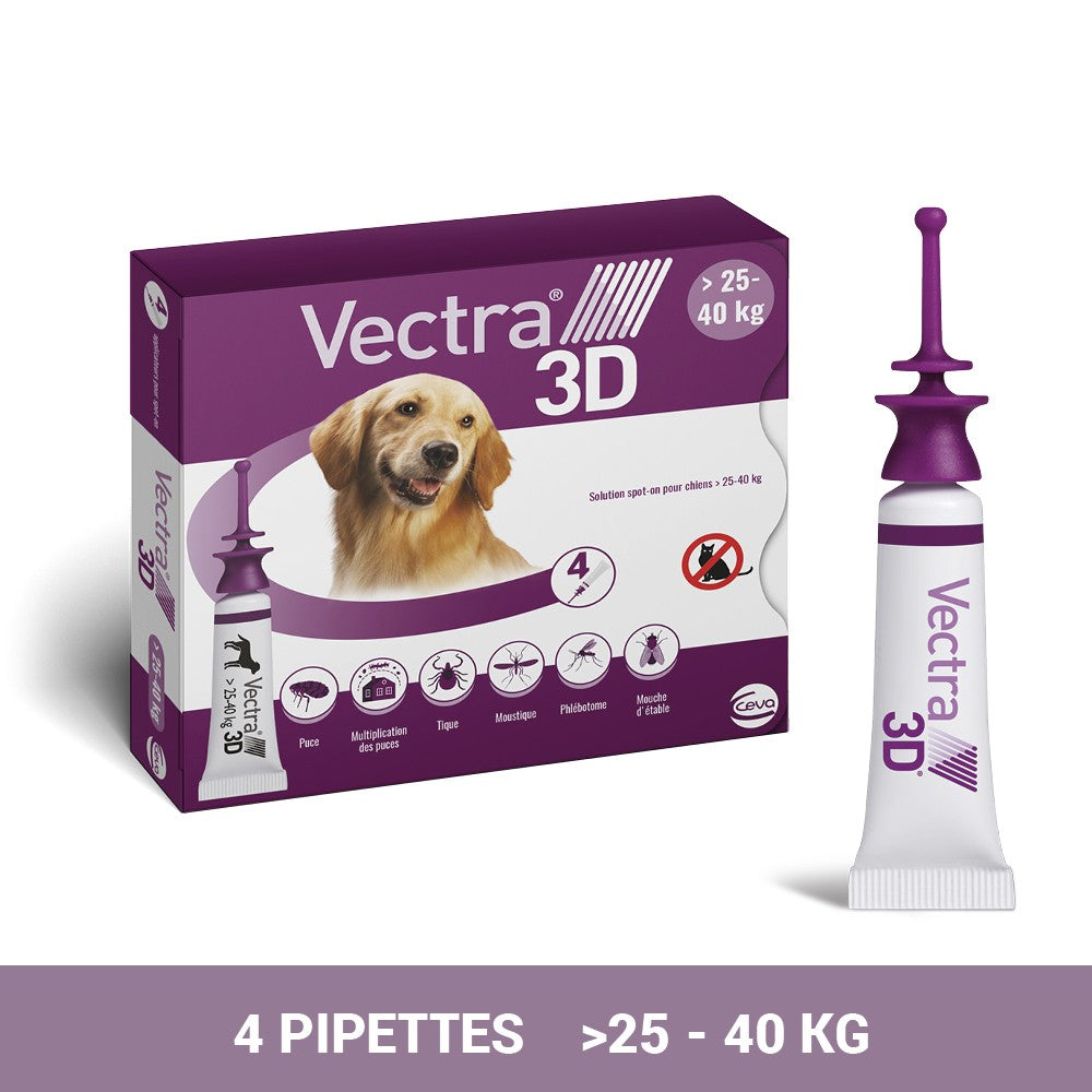 Pipettes antiparasitaires Vectra 3D Spot On Chien