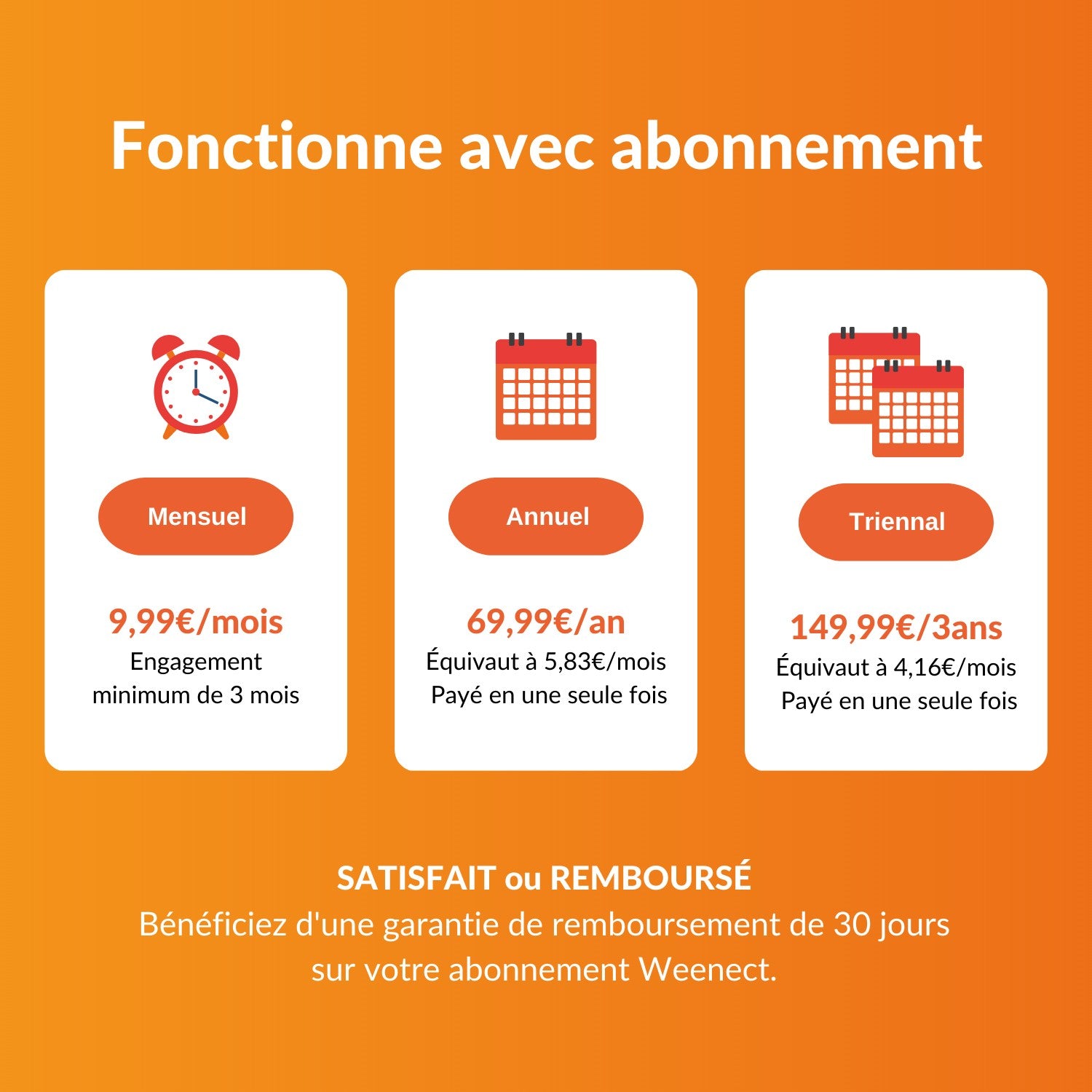 Collier GPS Wennect XS Cats - Noir