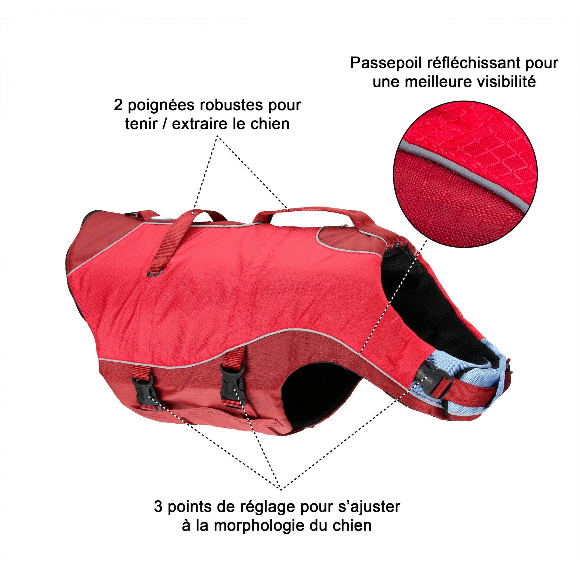 Gilet de flottaison Surf N Turf