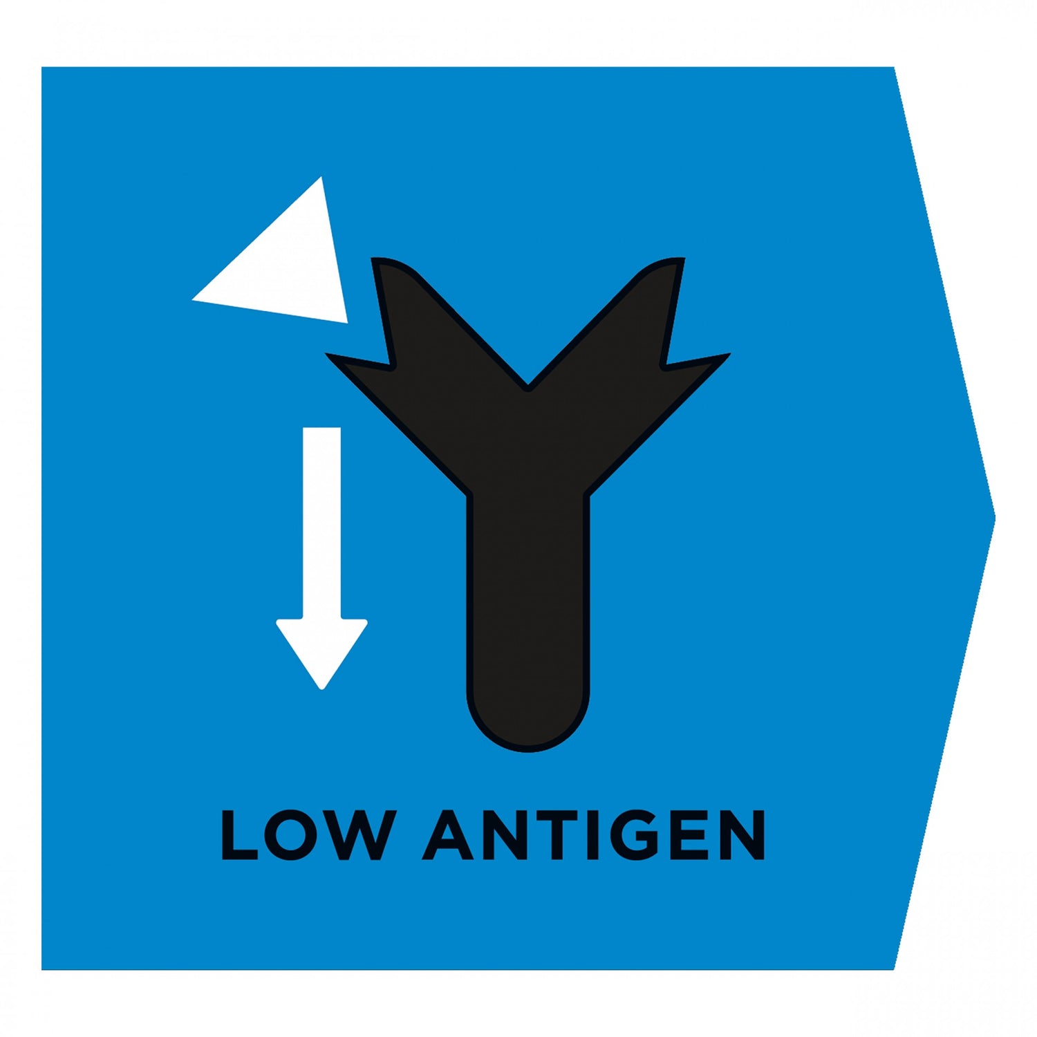Proplan Veterinary Diets DRM Dermatosis